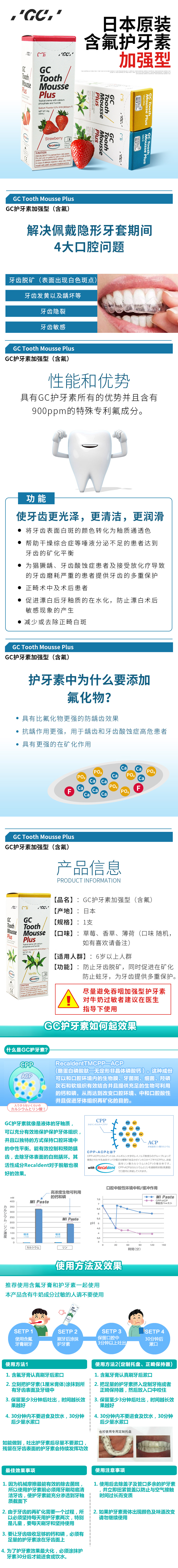 GC护牙素含氟