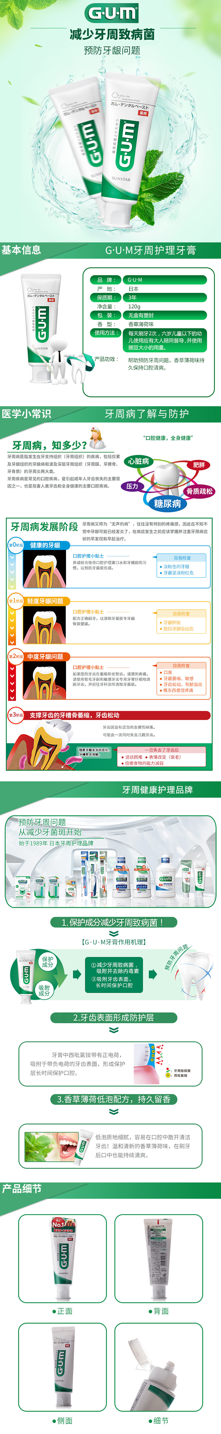 gum牙周牙膏